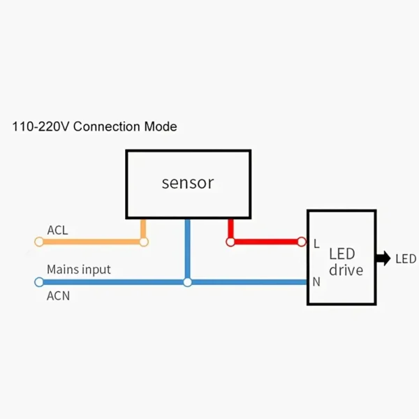 1pc LED Light Motion Sensor
